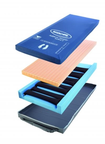 Matelas à air dynamique Softform Premier Active 2 Rx